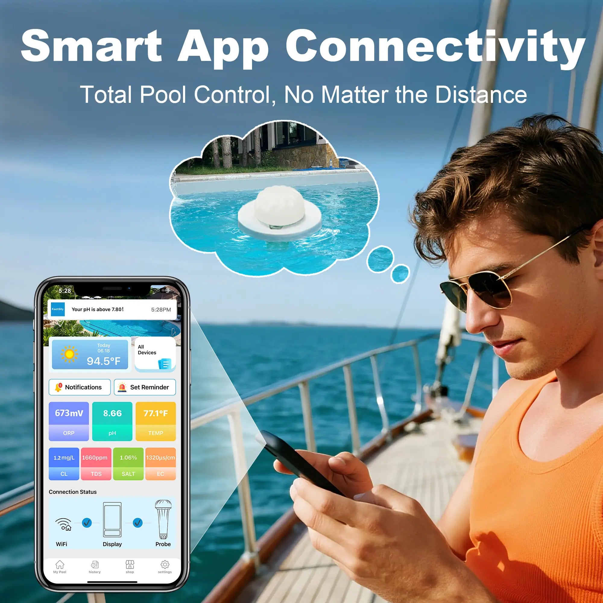 Kactoily 7-in-1 Pool Pro Water Monitor- pH, Free Chlorine