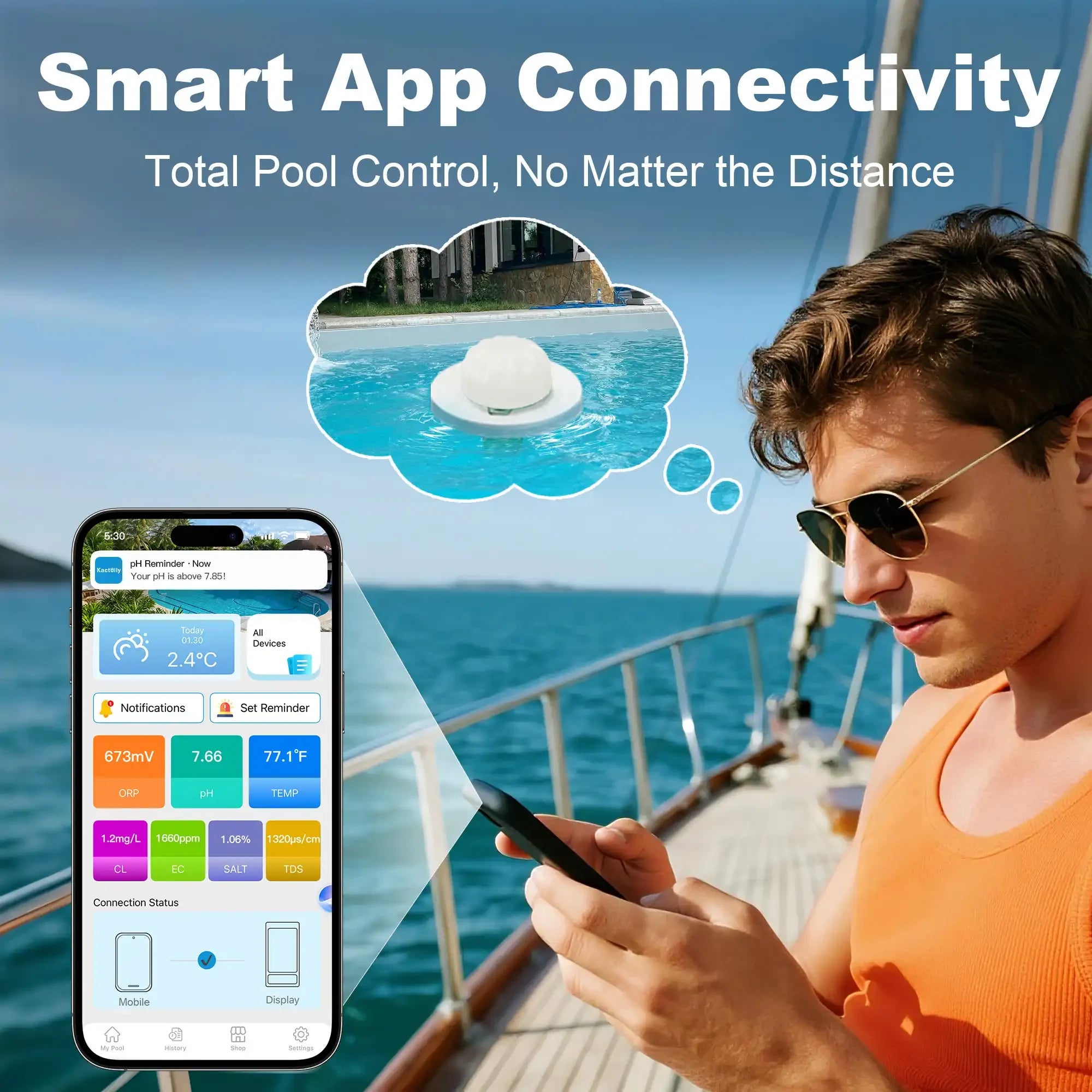 Kactoily 7-in-1 WiFi Pool Monitor-Lithium Battery