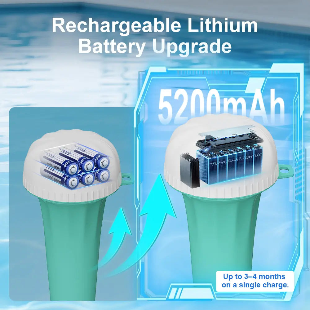 Kactoily 7-in-1 WiFi Pool Monitor-Lithium Battery