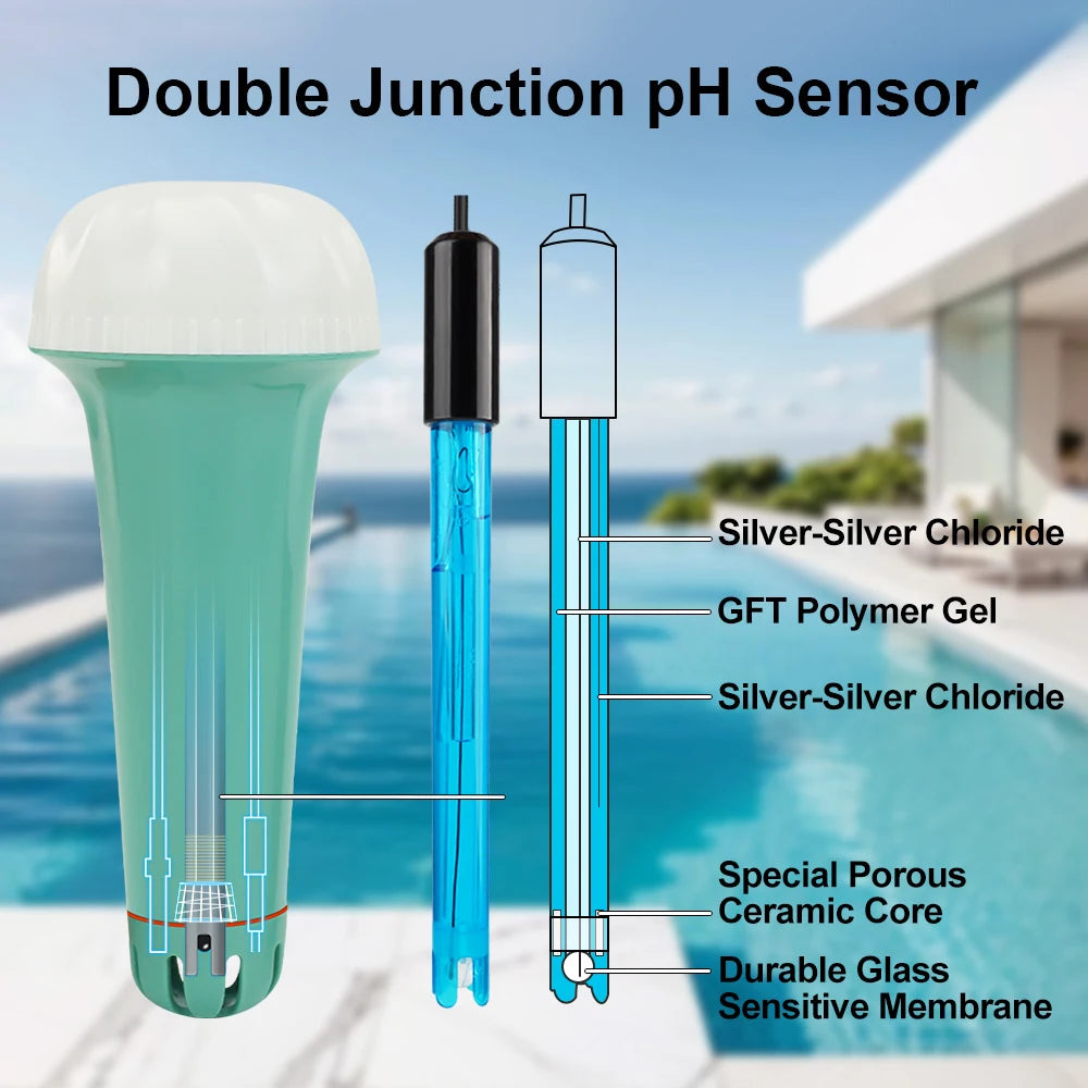 Kactoily 7-in-1 WiFi Pool Monitor-Lithium Battery