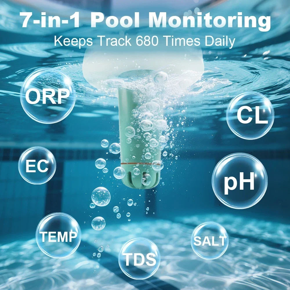 How to Use a Pool Water Monitor at Home | 2026 Guide