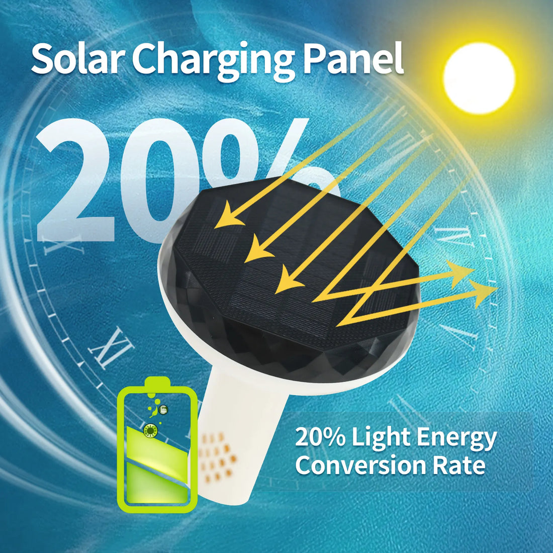 Kactoily 6-in-1 Solar Pool Monitor