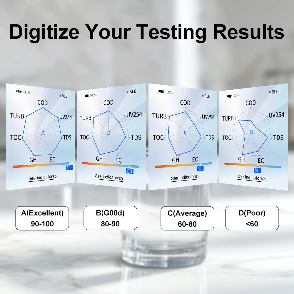 Kactoily 9-in-1 Digital Water Quality Tester