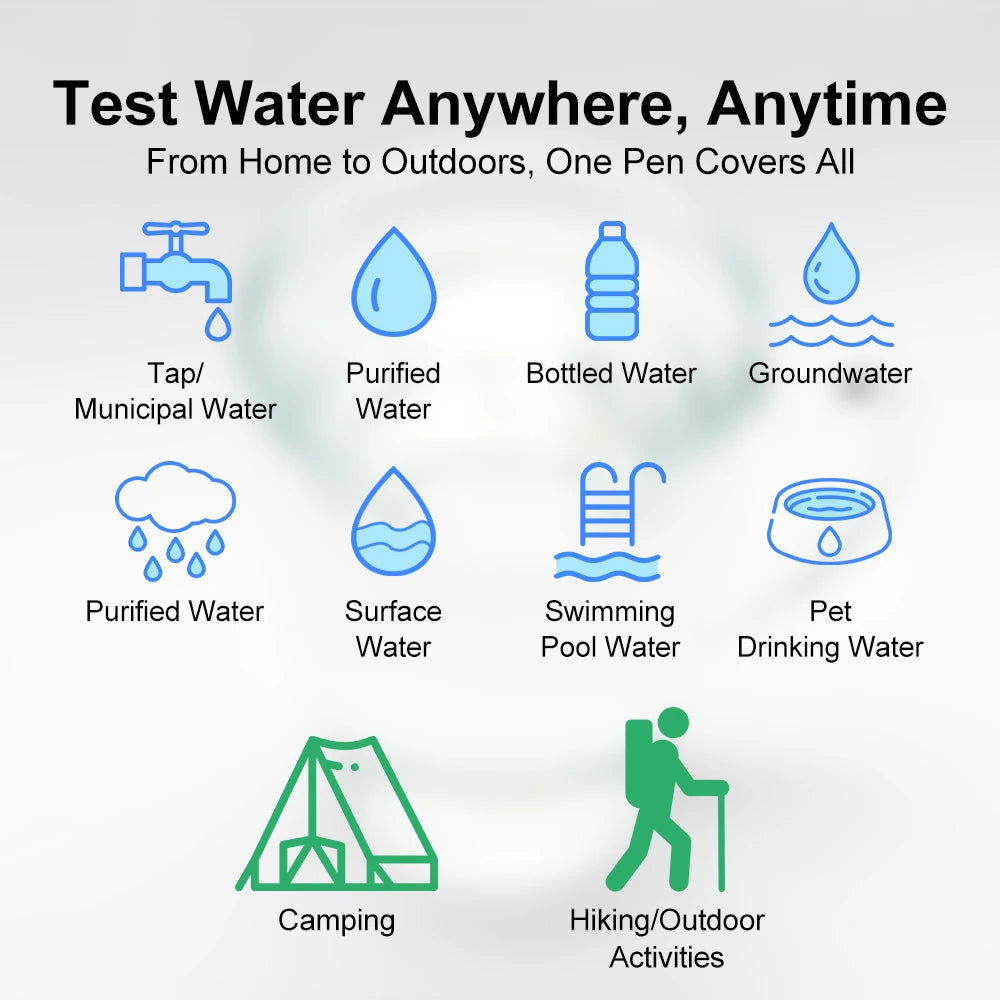 Kactoily 9-in-1 Digital Water Quality Tester