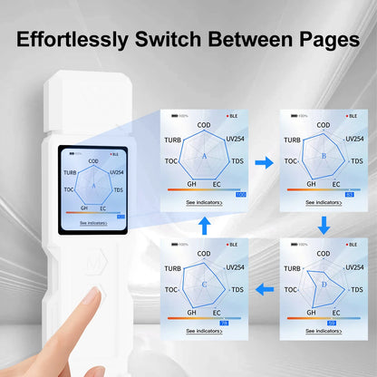 Kactoily 9-in-1 Digital Water Quality Tester