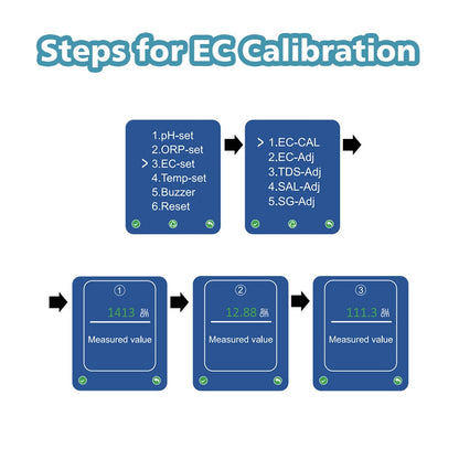 Kactoily EC Calibration Solutions