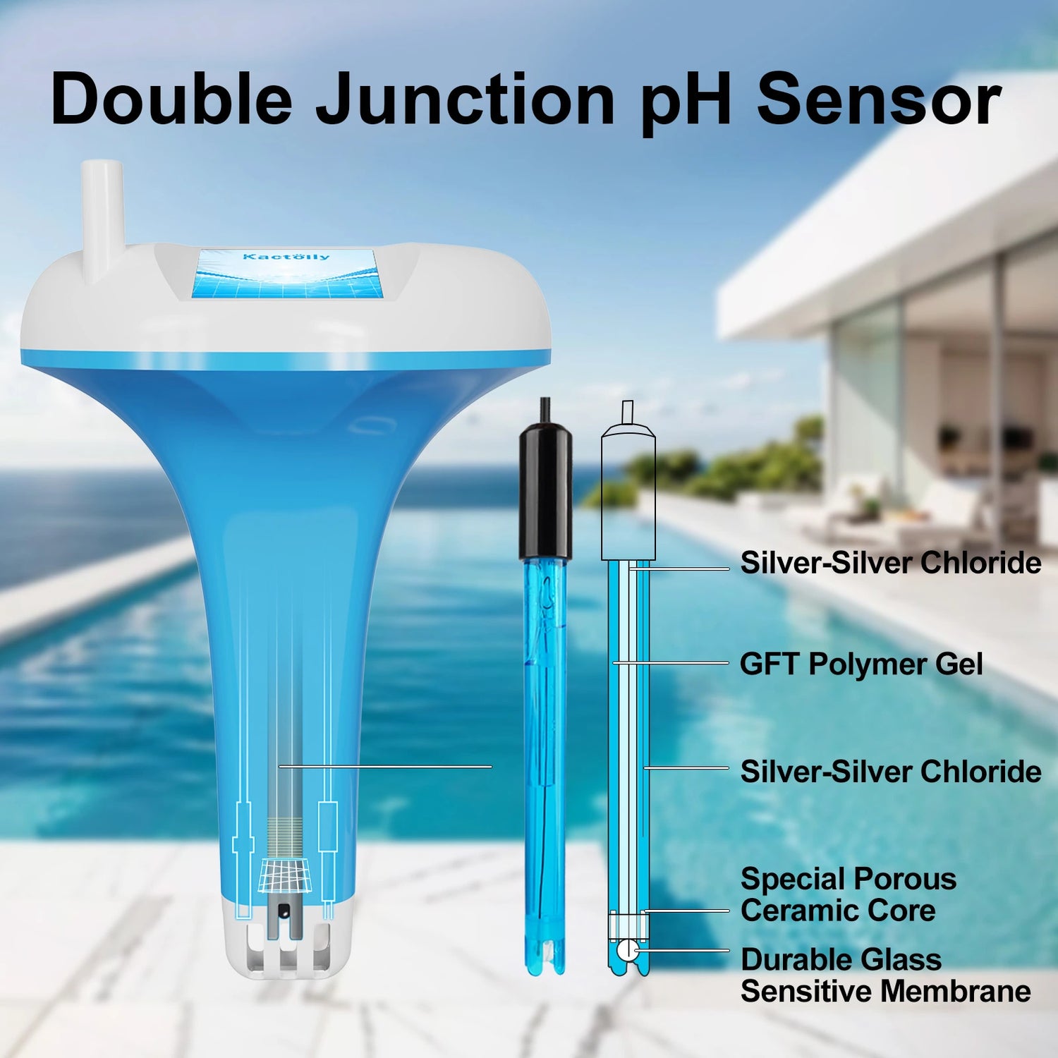 Kactoily 4-in-1 WiFi Pool Monitor