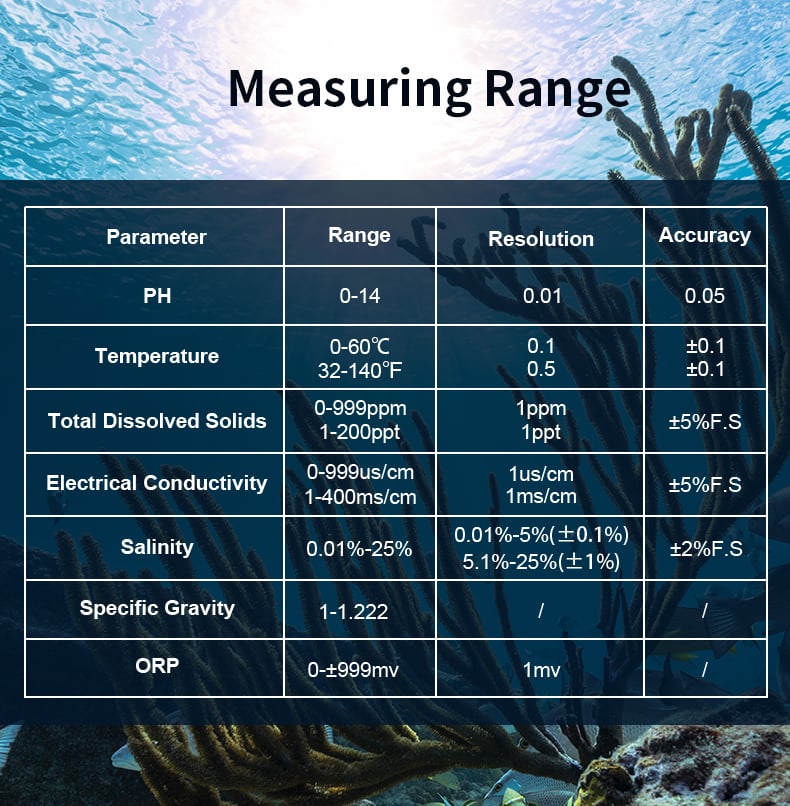 Kactoily Smart 7-in-1 Aquarium WiFi Monitor