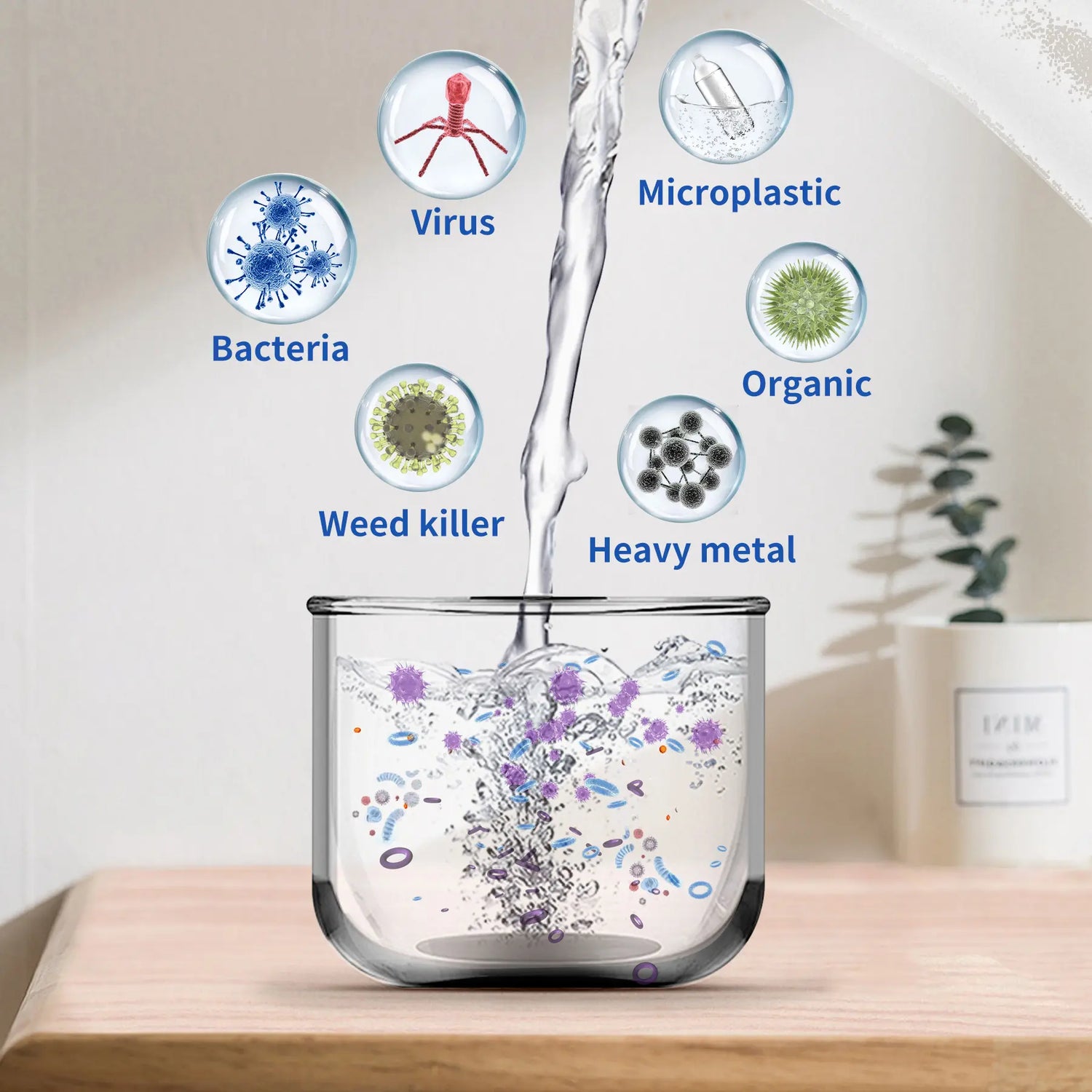 Kactoily 6-in-1 Drinking Water Analyzer-Bacteria, Virus, Microplastic